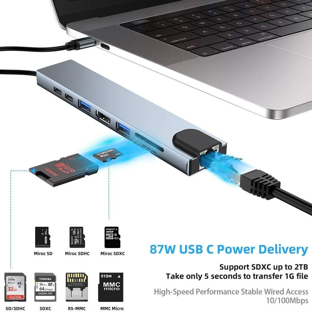 8 in 1 USB C Hub Type-C to Multiports 4K HDMI RJ45 PD Charge SD/TF Card ...