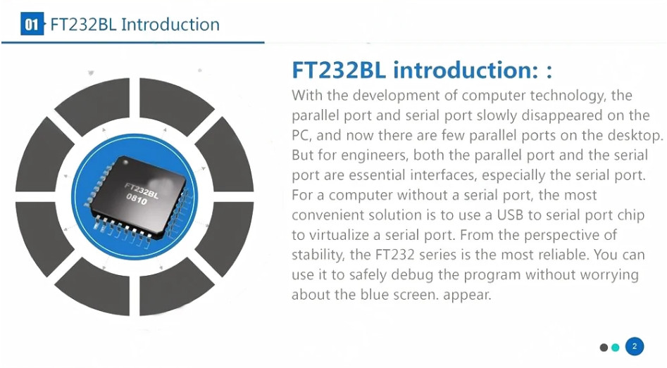 FT232 FT232BL FT232RL USB 2.0 to TTL Level Download Cable to Serial ...