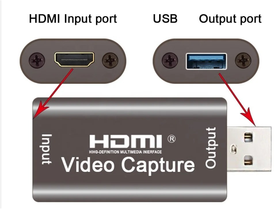 Video Capture Card USB2.0 1080P USB to HDMI Video Adapter Capture Card ...
