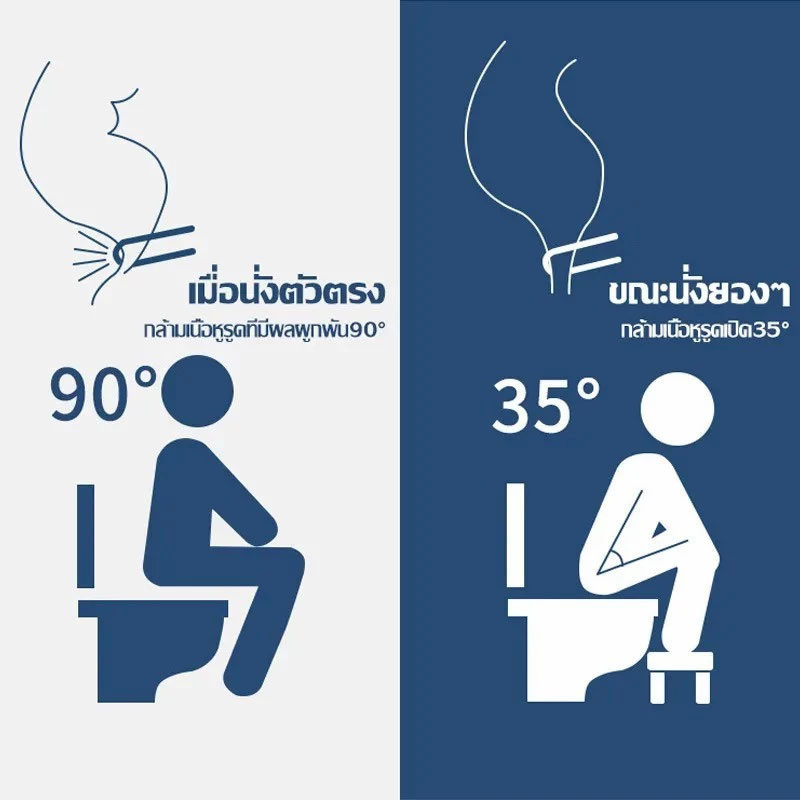 Footrest For Sitting And Defecation In The Bathroom Helps With Easy ...