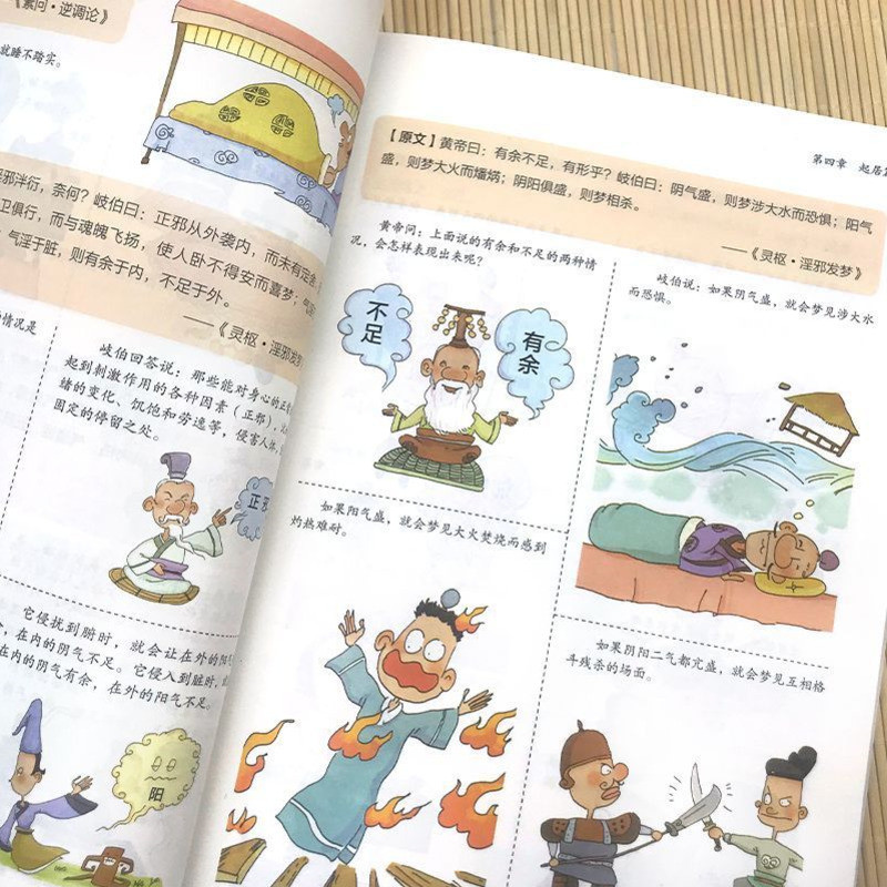 🔥正版🔥 漫画讲透黄帝内经『中国传统医书四大经典之首中医养生 🔥正版🔥 漫画讲透黄帝内经『中国传统医书四大经典之首中医养生