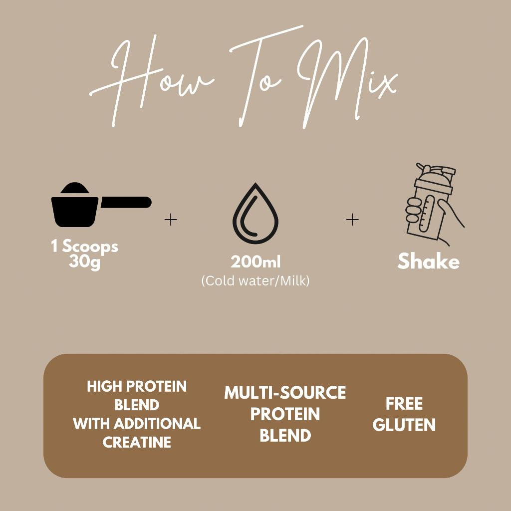 Muscle Matrix Whey Sachet High Bend Protein With Creatine Halal Lab ...