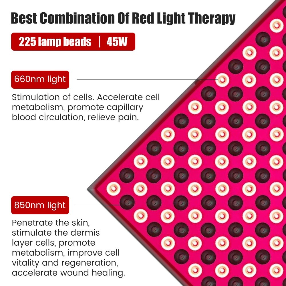 45W Red LED Light Therapy Panel 660nm Red 850nm Near Infrared Light ...