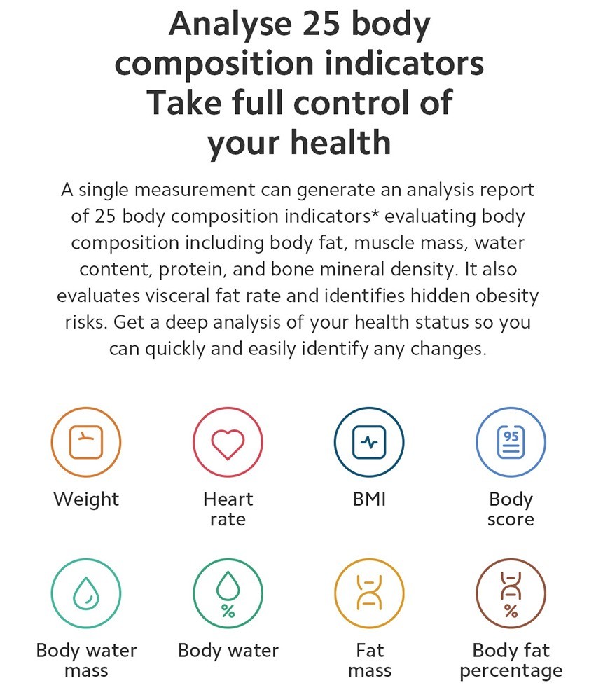 Xiaomi【SG LOCAL SELLER】Smart Body Fat Composition Scale S400 China ...