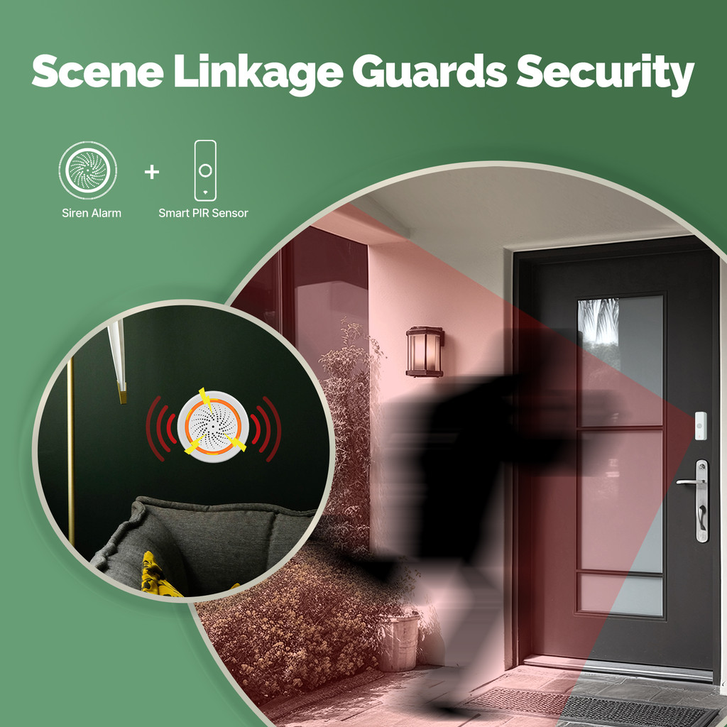 MOES ZigBee PIR Motion Sensor Human Sensor Detector Smart Life Tuya App ...