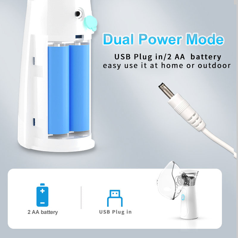 Ultrasonic Nebulizer Machine Portable Steam Ventoline Inhaler Mesh ...