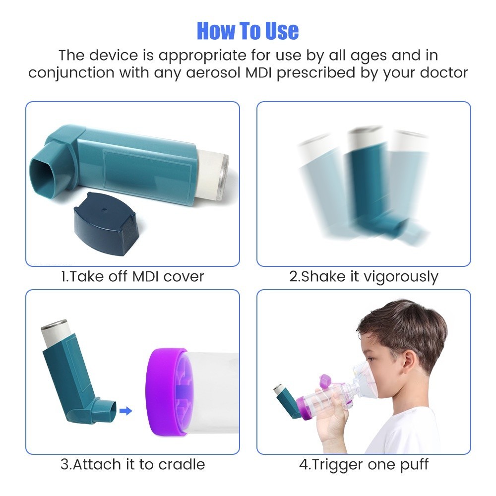 JBMBHC Asthma Inhaler Fog Cup Aerochamber Spacer with Silicone Mask for ...