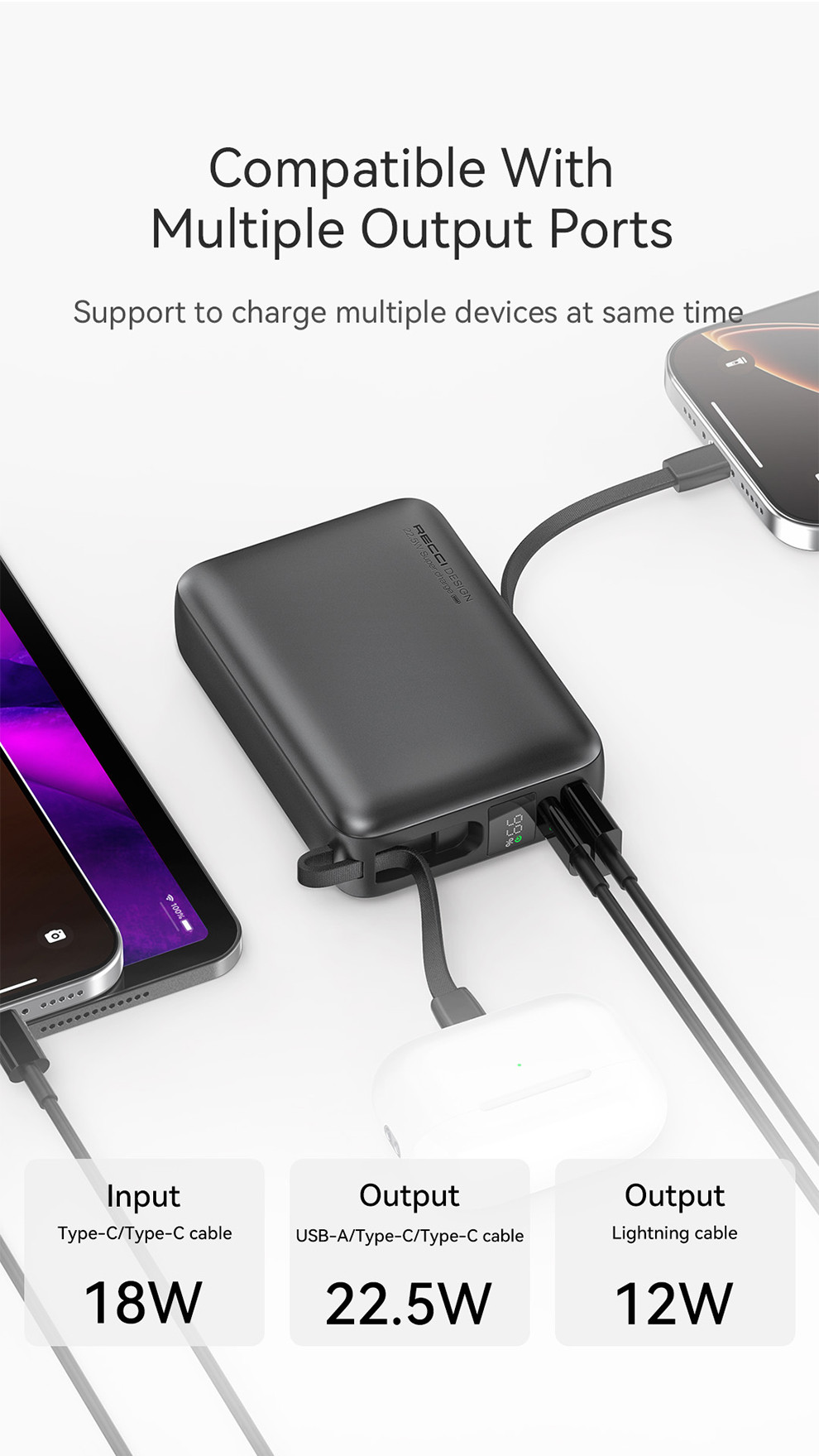 [CCC Power Bank] Recci 20000mAh Power Bank 22.5W with Dual Cables Fast ...