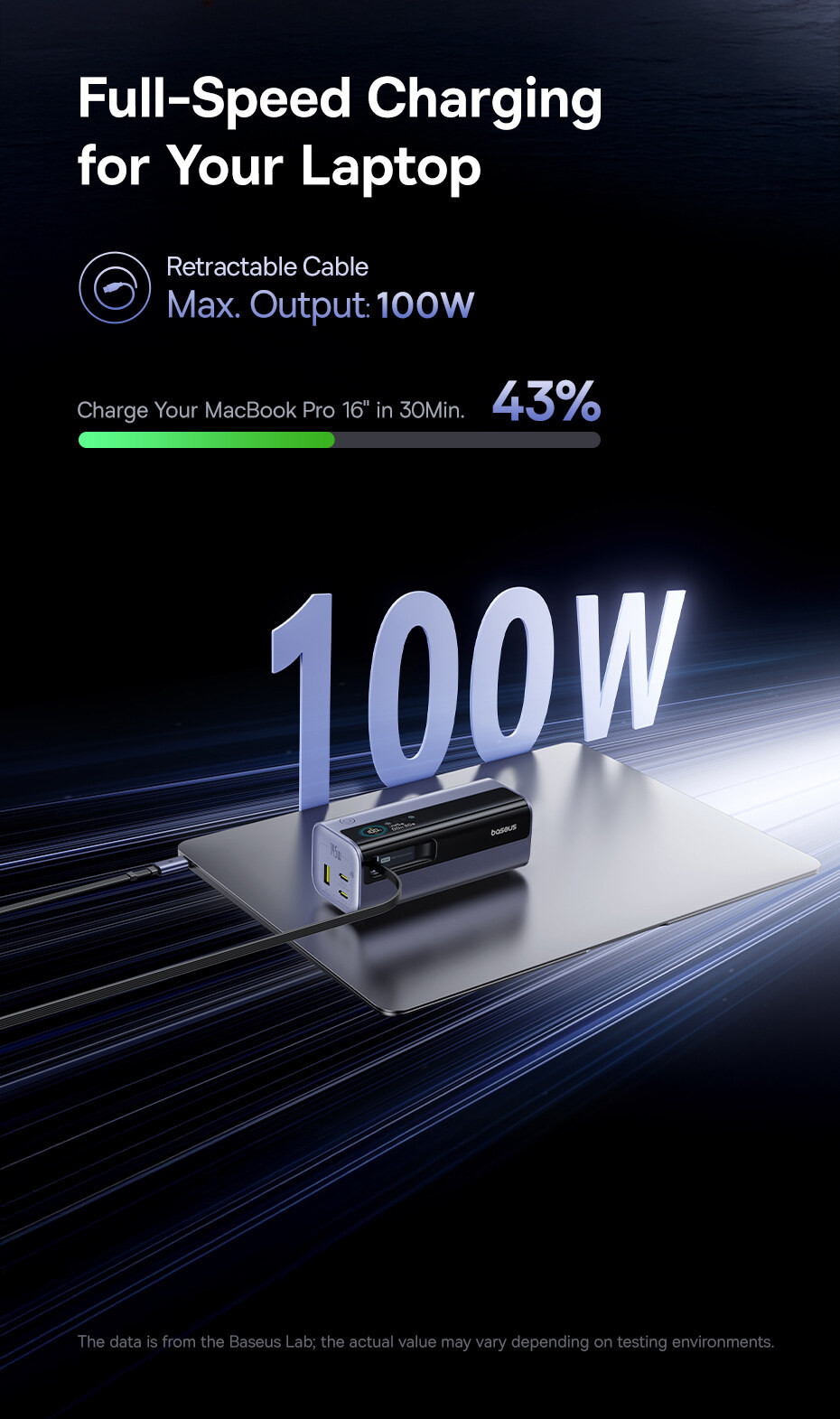 Baseus EnerGeek GR11 Power Bank with Retractable Cable 20000mAh 145W ...