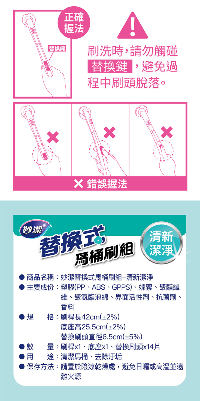 Miaojie Replacement Toilet Brush Set-Fresh Clean/Orange Oil ...