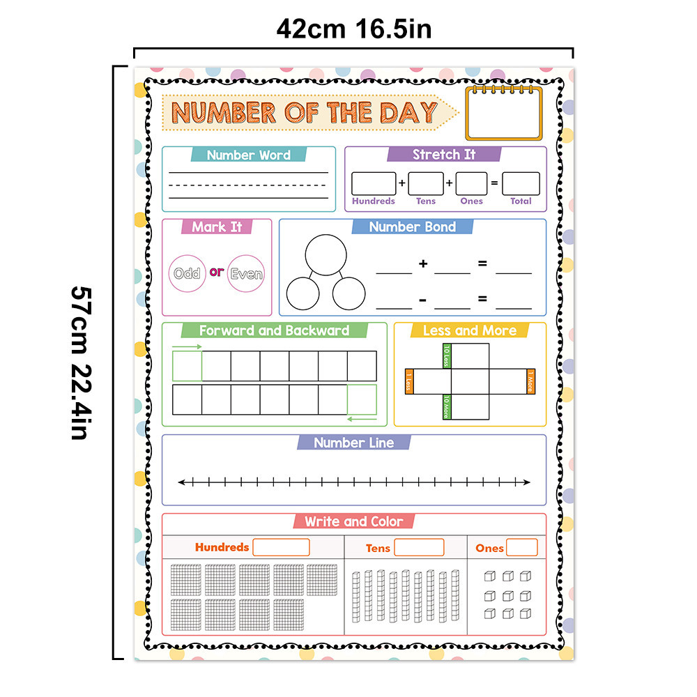 Dry Erase Multiplication Table & Number of The Day Chart for Kids ...