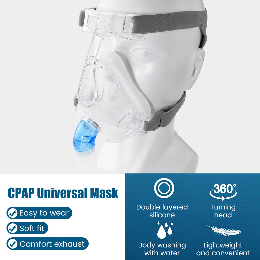 Salorie CPAP Mask Full Face Mask with Headgear Frame for Apnea Anti ...