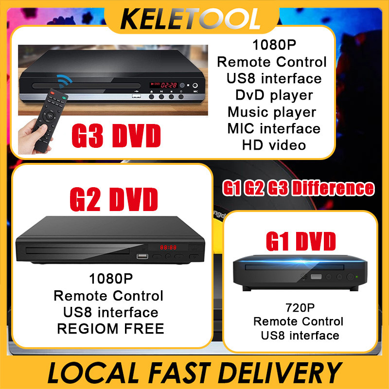 DVD Players TV HDMI Port 1080P All Region HD DVD Player Smart TV USB ...