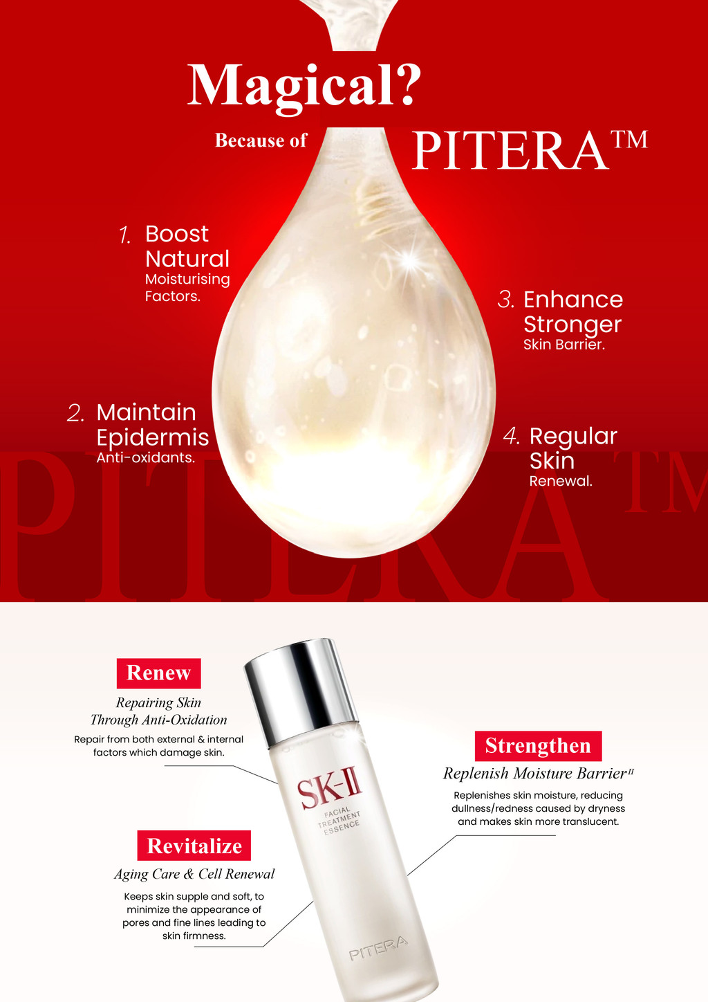 SK-II Facial Treatment Essence || SK2 / SKll / SKii Pitera™ Essence ...