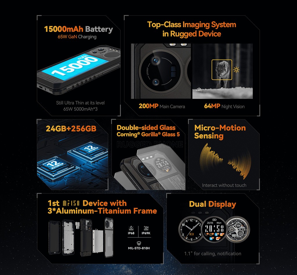 IIIF150 B2 Ultra Rugged Phone 6.8'' FHD+ 24GB+256GB 15000mAh Battery ...
