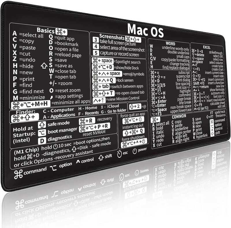 Mac os Shortcuts, Word/Excel (for Mac) Mouse Pad, Mac OS Candlesticks ...