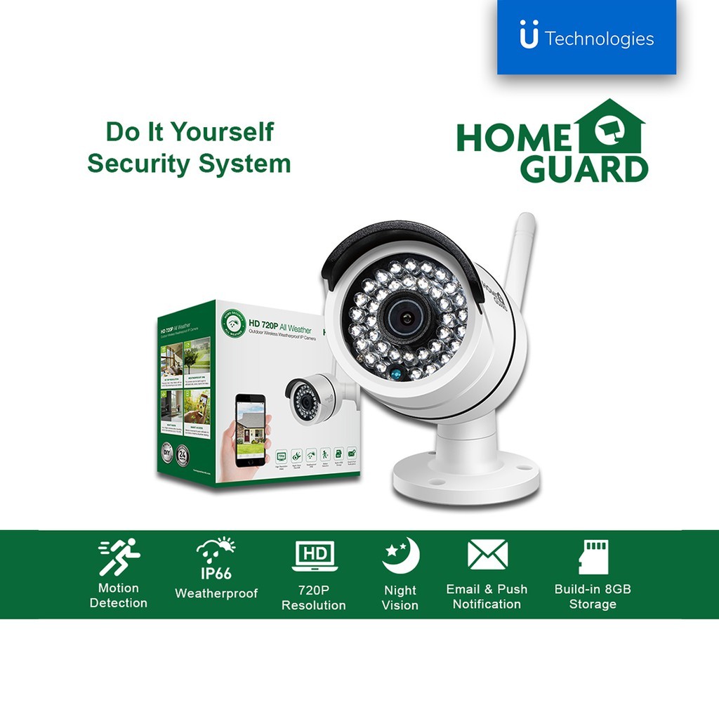 Homeguard shops cctv