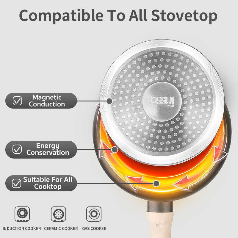Inssa 18cm Sauce Pan Cookware Non Stick Coating PFOA Free Compatible ...