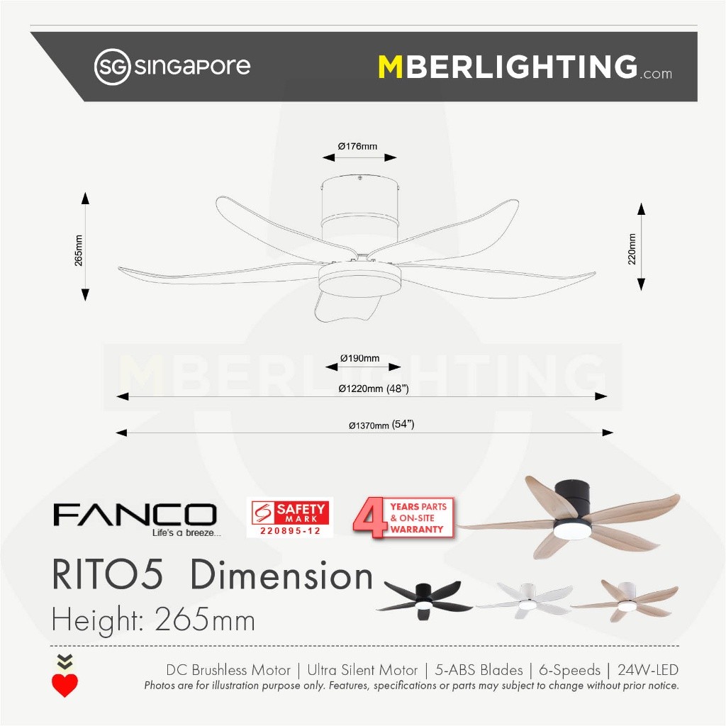[Must Choose]FANCO Rito-5 48/54'' Smart Wi-Fi Ceiling Fan with Remote ...