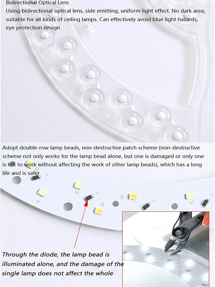Led Panel Ceiling Light 48W 96W 120W Panel Led Round Replacement Module ...