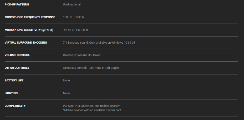 Razer BlackShark V2 X — Multi-platform wired esports headset with 7.1 ...