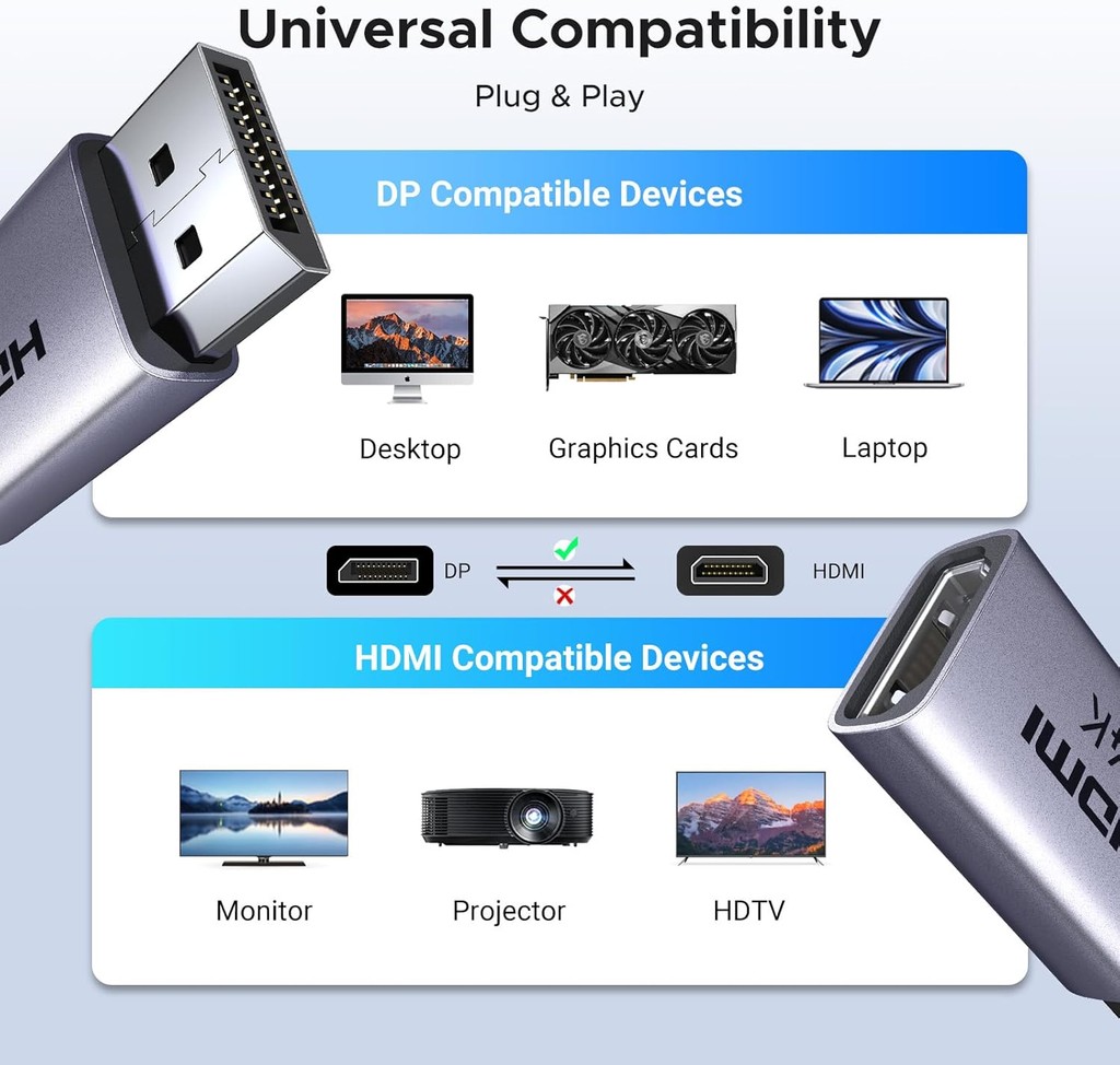 UGREEN 2 Pack 4K DisplayPort to HDMI Adapter Unidirectional Display ...