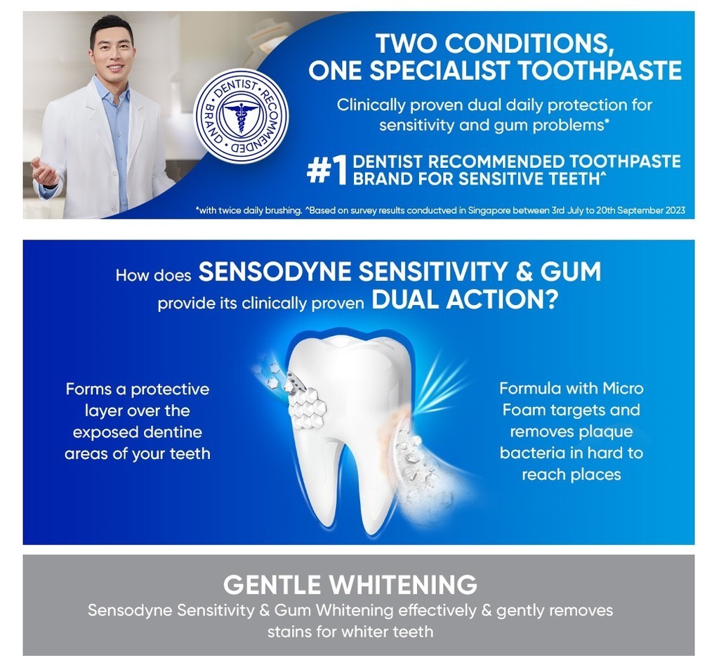 [3 Pack] SENSODYNE Toothpaste Sensitivity & Gum, 2-in-1, Relieve Tooth ...