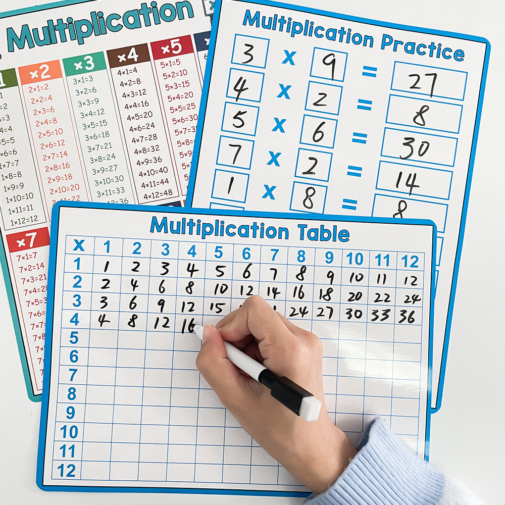 Multiplication Practice Educational Poster with Dry Erase Chart ...