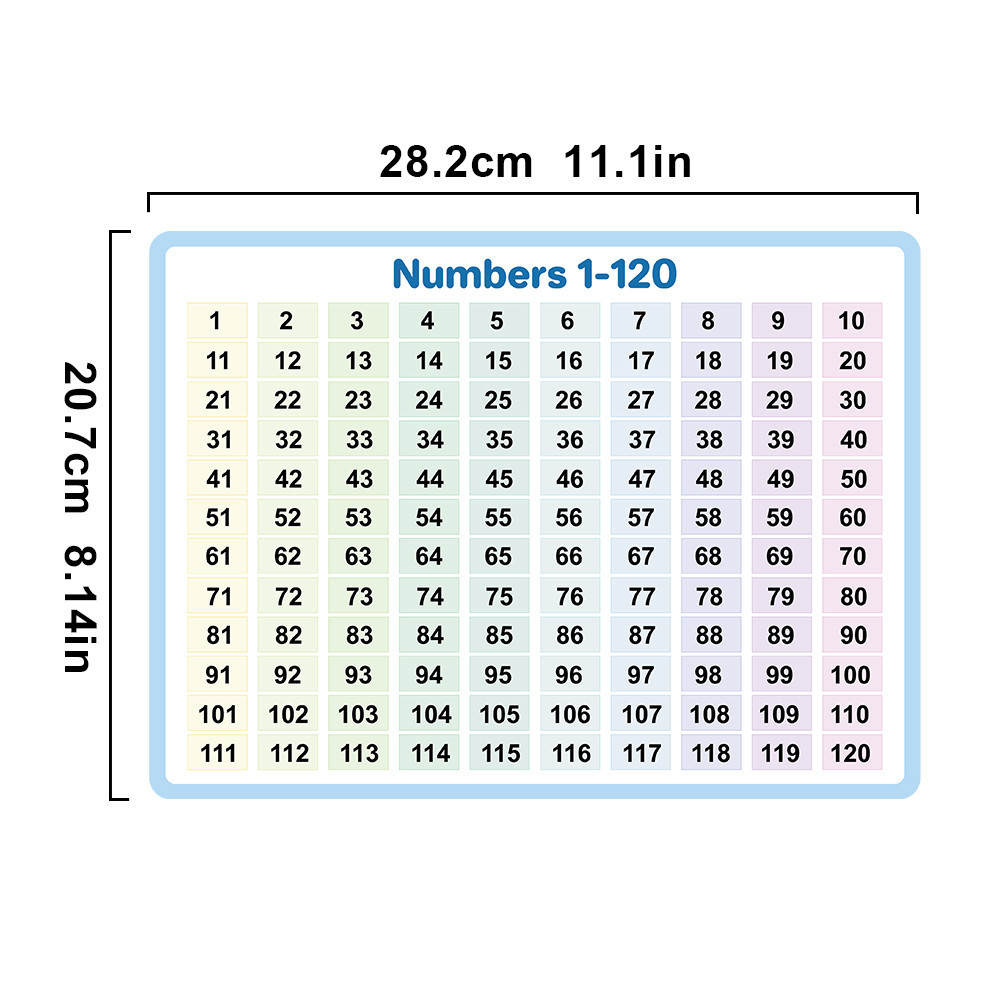 10Pcs Numbers 1-120 Maths Posters for Kids Children Double Side ...