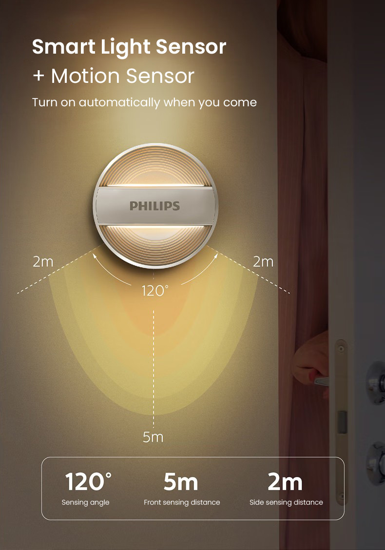 Philips Wall-mounted LED Night Light Light Sensor Motion Sensor ...