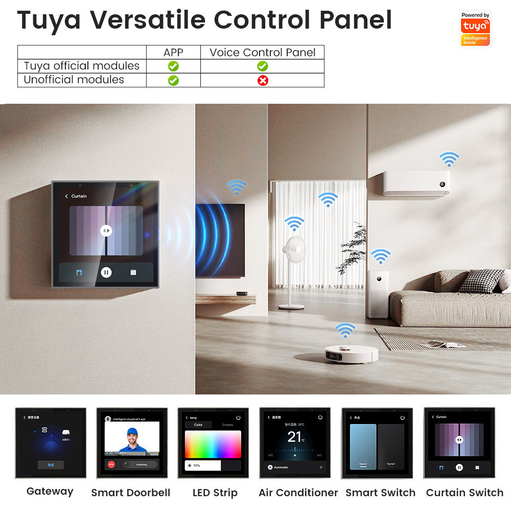 SMATRUL Tuya Smart Switch Multi-functional EU Touch Screen Control ...