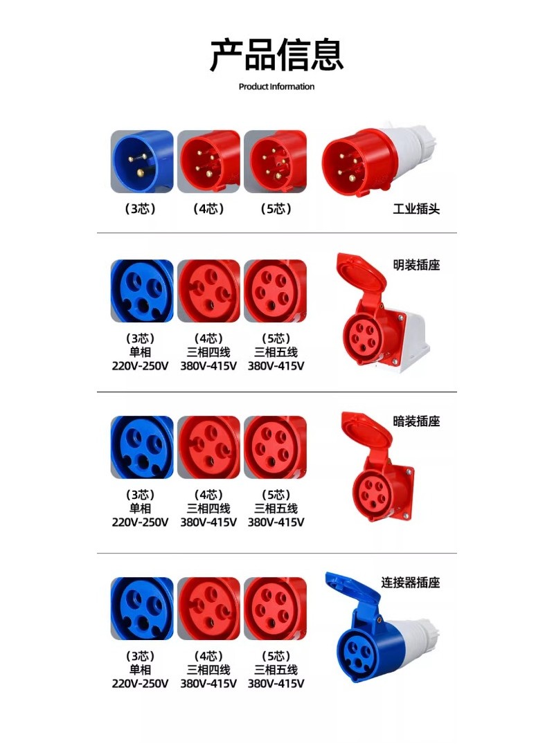 [3-Core 4-core 5-Core] Industrial Plug Aviation Socket Waterproof ...