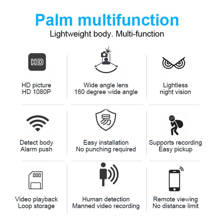 【360° Full-HD Surveillance】Popular Home Cat-Eye Camera/智能WiFi远程监控摄像头 ...