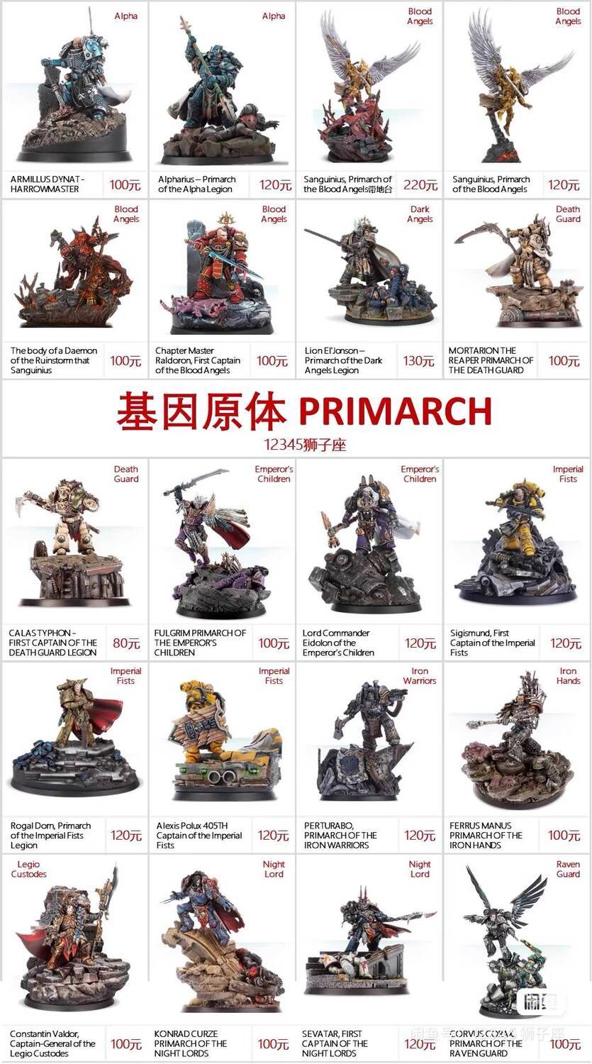 [Warhammer Model] Genetic Body Leader Captain Collection primarch ...