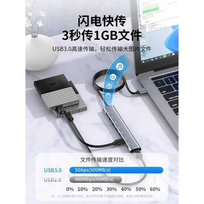 Suitable for Dell Dell usb Extender Extension Cable Plug 3.0 Conversion ...
