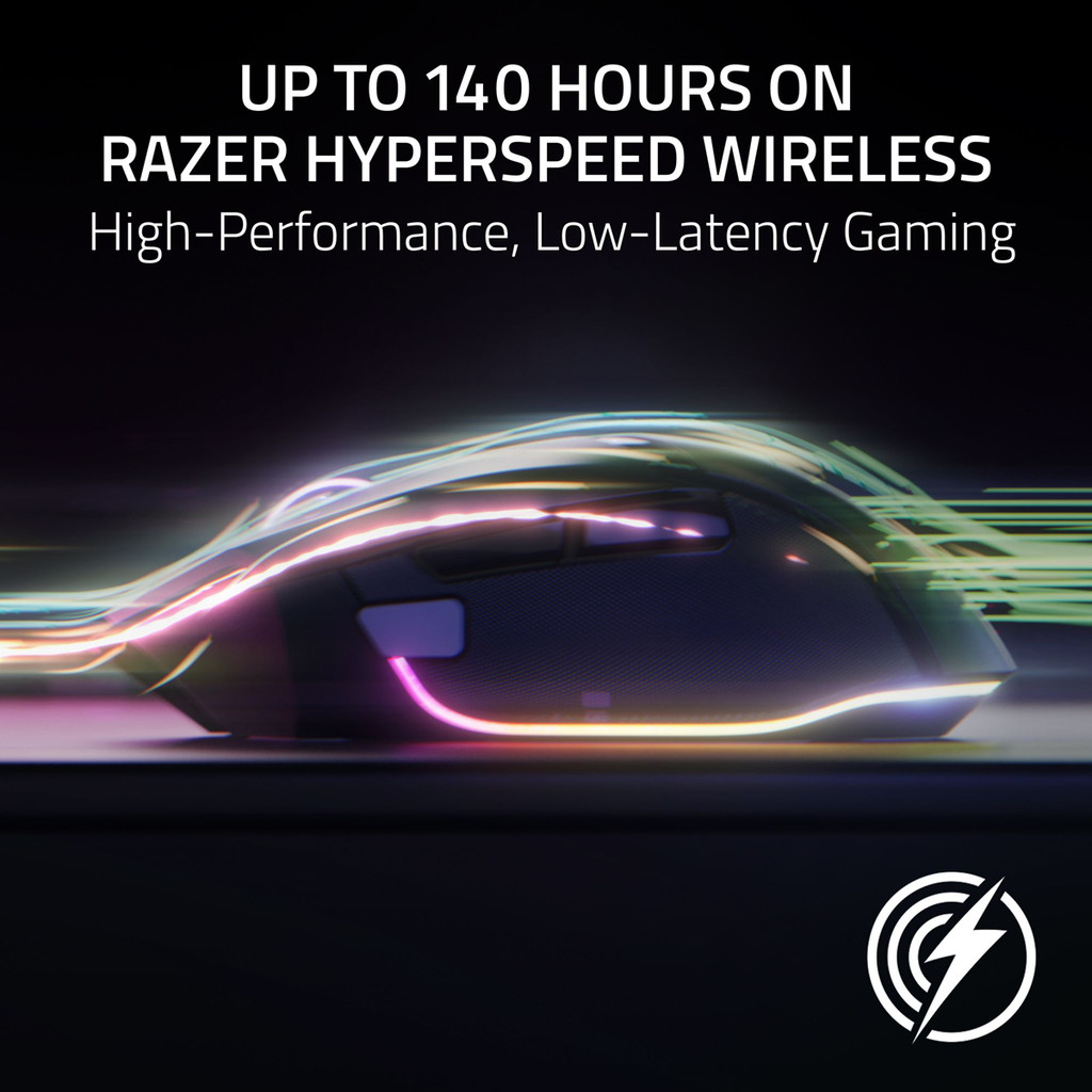 Razer Basilisk V3 Pro Customizable Wireless Gaming Mouse with Razer ...