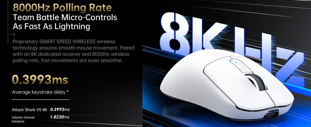 Mouse Da Gioco Wireless Attack Shark V5 - 55g Leggero, Sensore PixArt PAW3950MAX, 8KHz Polling, Connessione BT/2.4G/cavo