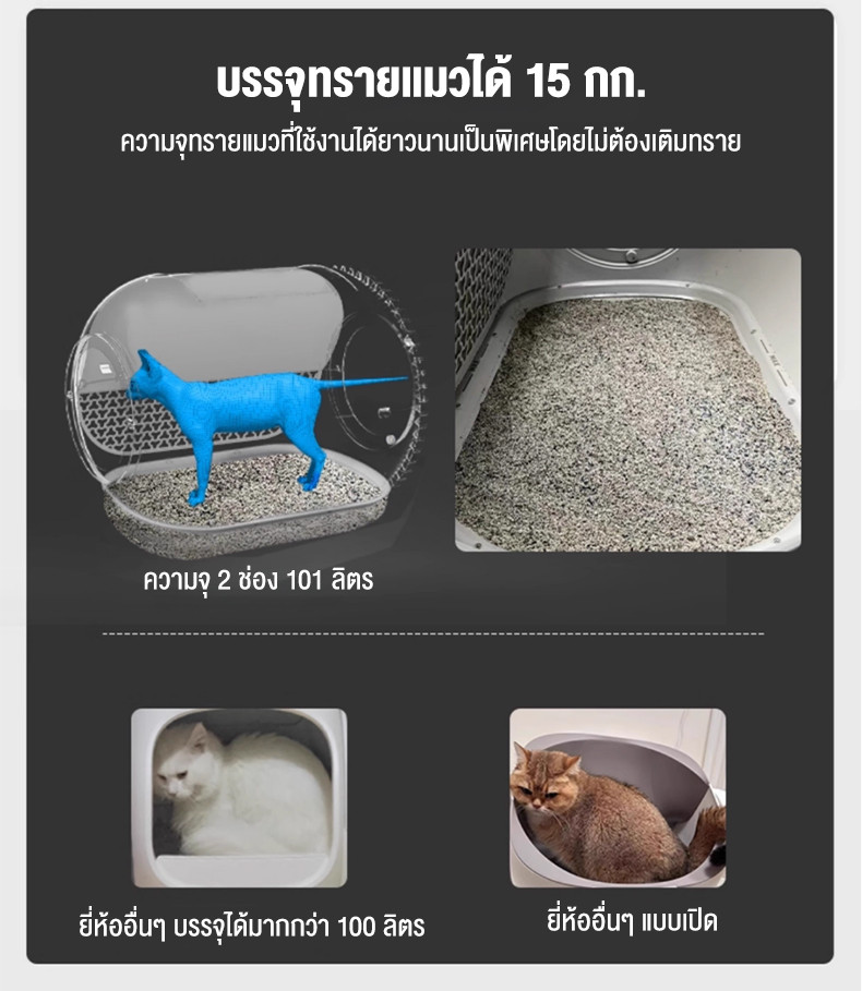 SMART CAT LITTER BOX 101 Liters Use The App Two-way Entrance, Automatic ...
