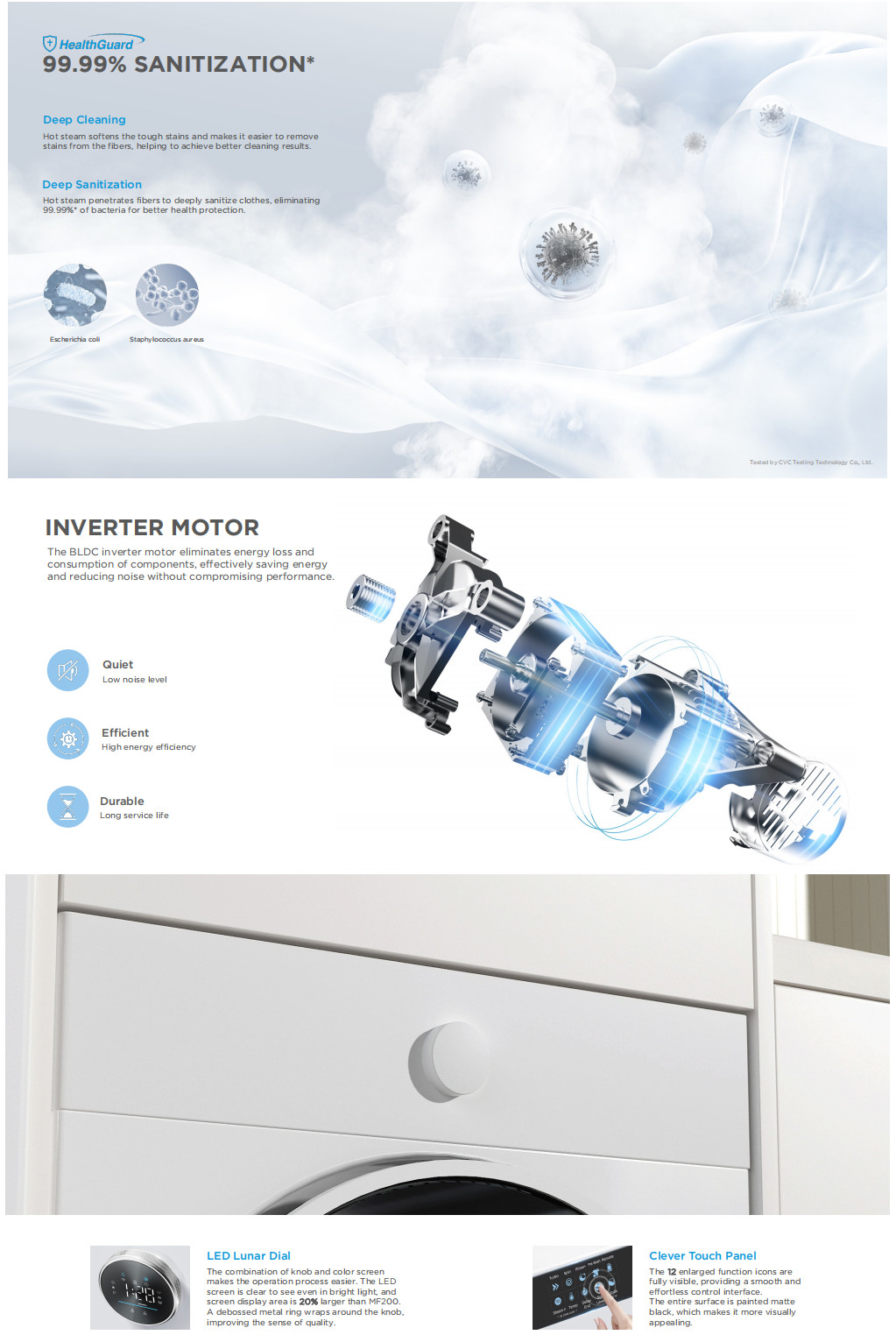 MIDEA MF210D95WB 9.5/7KG INVERTER SMART CONTROL 2 IN 1 WASHER CUM DRYER ...