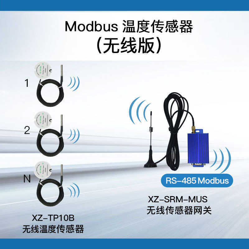 Modbus Wireless Temperature Sensor Gateway Receiver Host RS485 ...