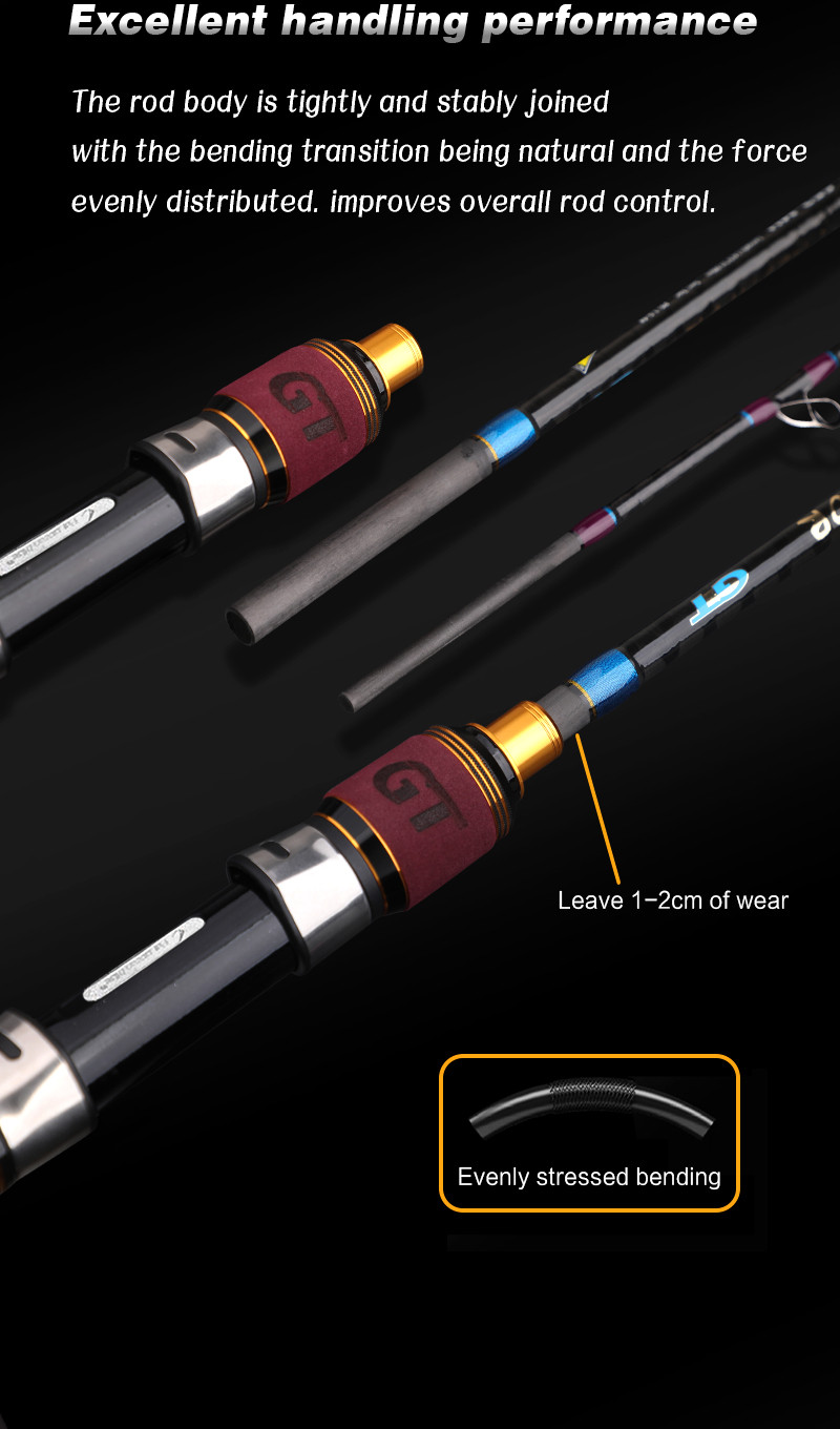 NEW PREDATOR Japan Fuji Guide jigging rod 1.8M/1.98M 3S portable travel ...