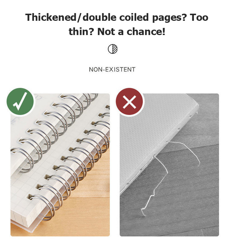 【SG Stock】 PP Spiral Notebook Set - B5/A5/A4 3 Sizes, Lined/Grid/Blank ...