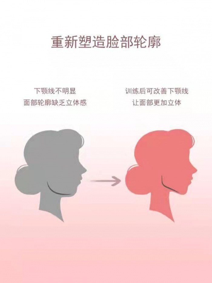 下颚线锻炼器咬肌咀嚼瘦下颌美脸咬合力球脸部脸颊训练器面部凹陷Jawline Exerciser Masseter Muscle Chewing ...