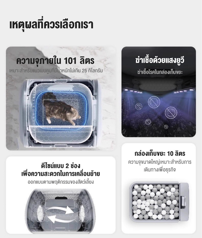 SMART CAT LITTER BOX 101 Liters Use The App Two-way Entrance, Automatic ...