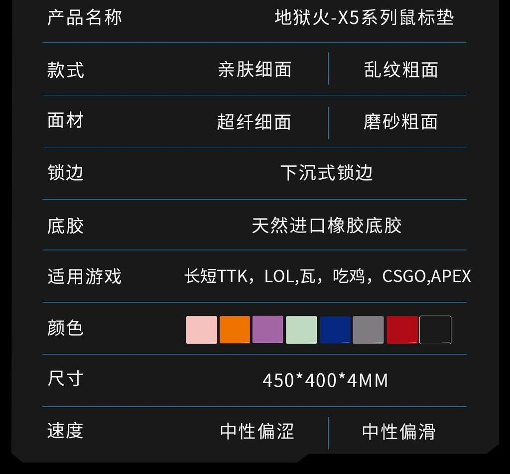 FIRE-PAD Hellfire X5 Thin Face Thick FPS Dedicated Gaming Mouse PAD ...