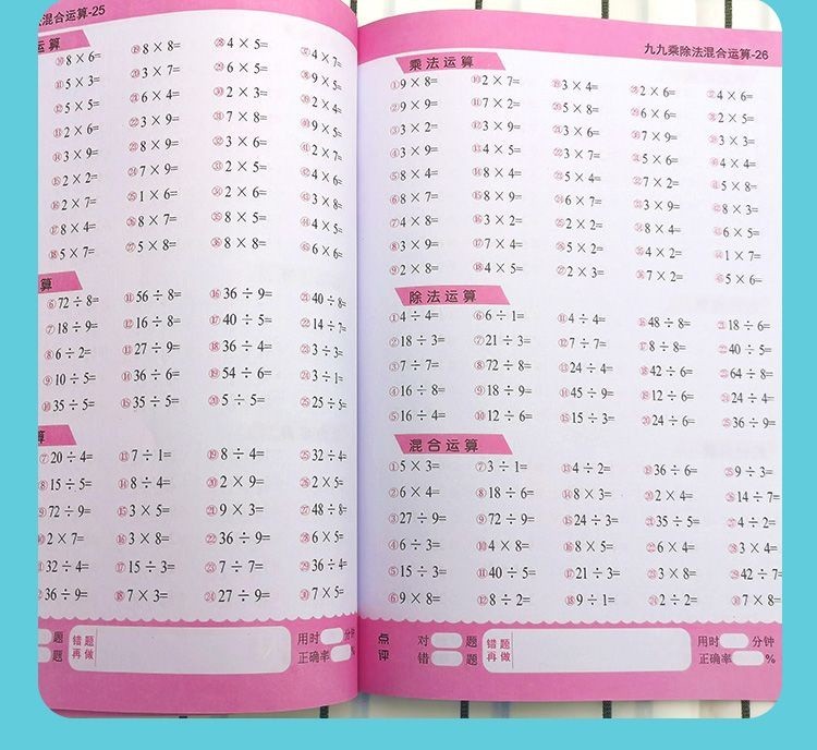 Ninth Multiplication Formula Table 99 Multiplication and Division ...