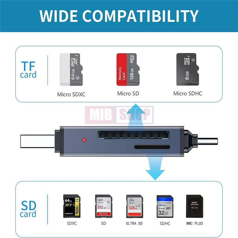 2 in 1 Card Reader USB 3.0 SD TF Fast OTG Type C Smart Memory Card ...
