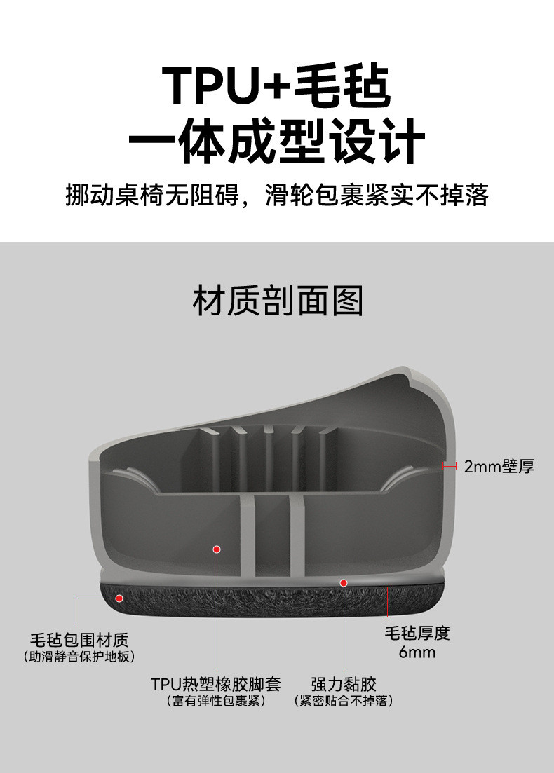 Universal Chair Wheel Covers Silent Rolling TPU Caster Protector for ...