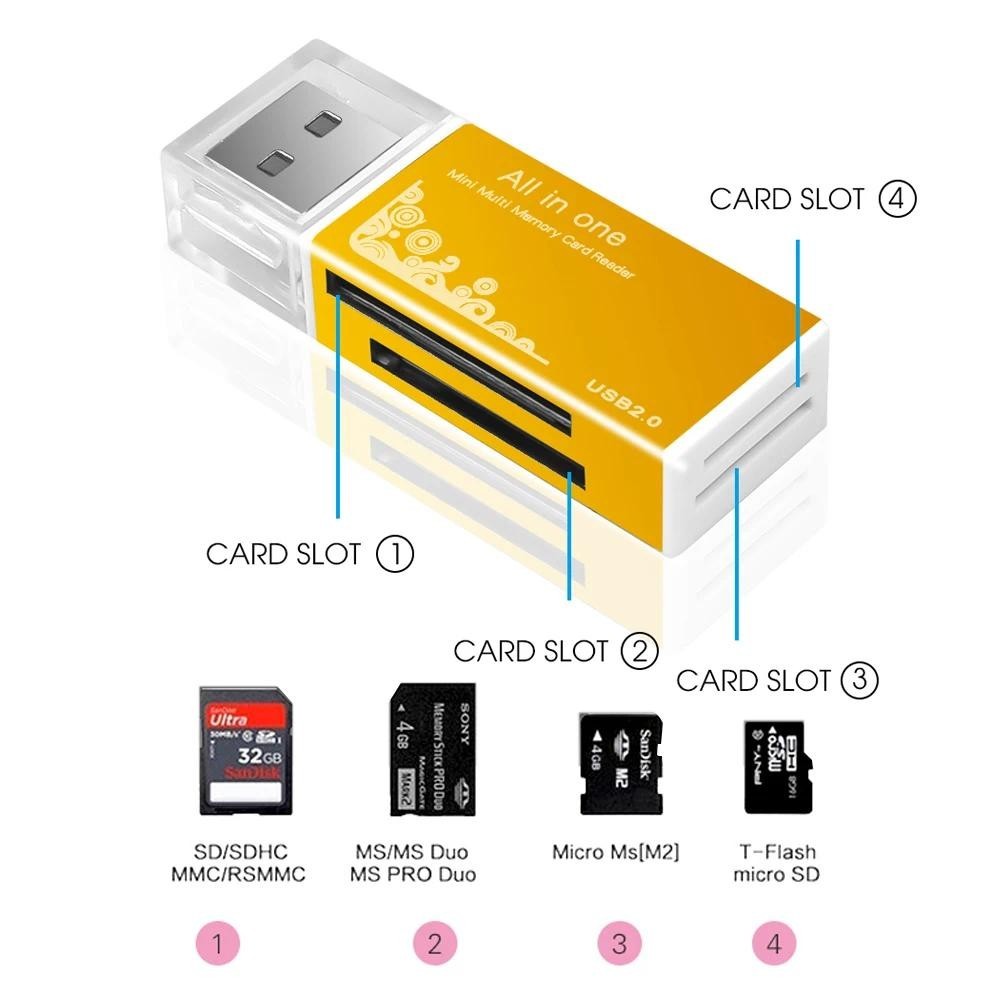 4 in 1 Card Reader USB 2.0 Multi Card Reader Memory Adapter For Memory ...