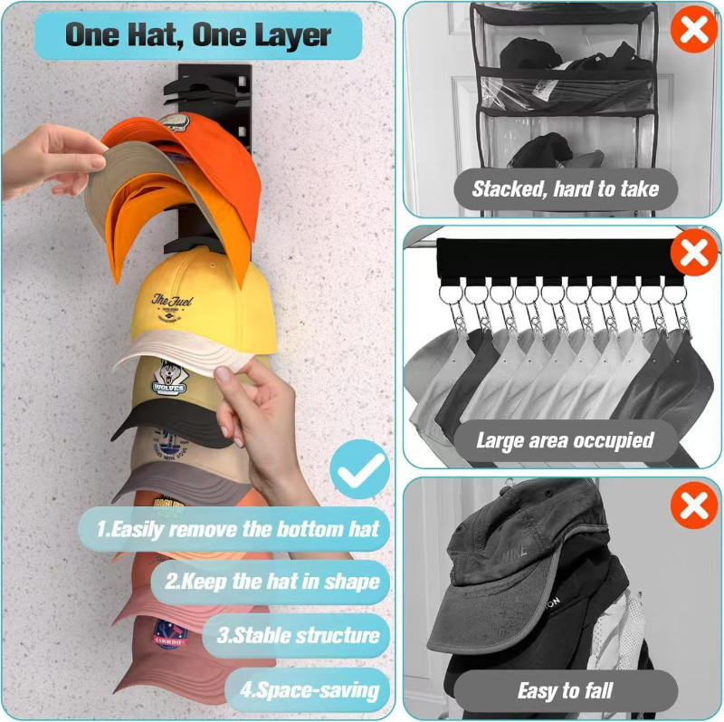 Baseball cap storage rack wall-mounted, no need to punch | Shopee Singapore